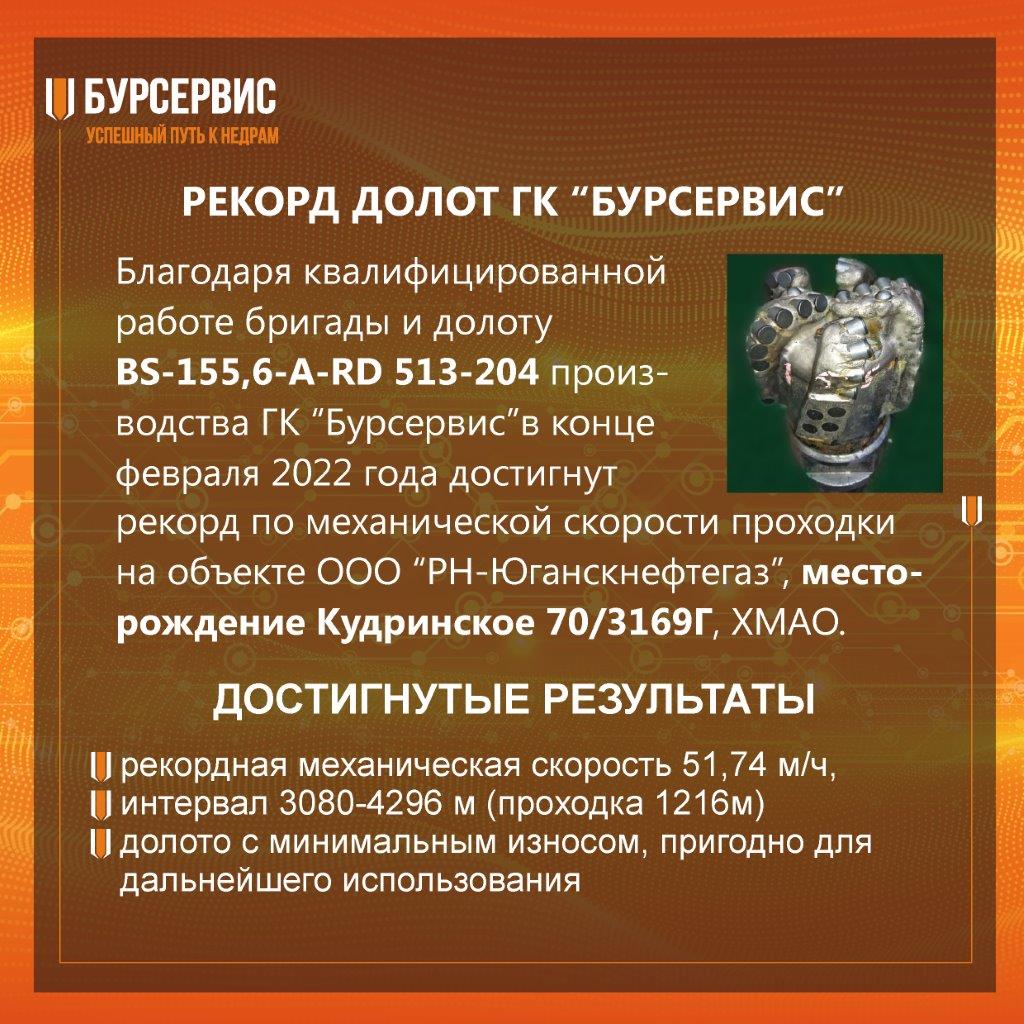 Бурсервис — И снова рекорд долот «Бурсервис»!